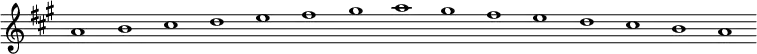 

\new Staff {
  \relative c'' {
    \key a \major
    \override Staff.TimeSignature #'stencil = ##f
    \override Staff.BarLine #'stencil = ##f
     a1 b cis d e fis gis a gis fis e d cis b a
  }
}
\midi {
  \context {
    \Score
    tempoWholesPerMinute = #(ly:make-moment 120 1)
  }
}
