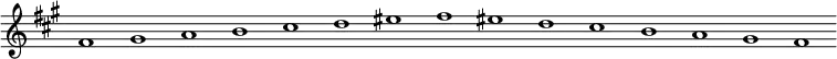 
\new Staff {
  \relative c' {
    \key fis \minor
    \override Staff.TimeSignature #'stencil = ##f
    \override Staff.BarLine #'stencil = ##f
     fis1 gis a b cis d eis fis eis d cis b a gis fis
  }
}
\midi {
  \context {
    \Score
    tempoWholesPerMinute = #(ly:make-moment 120 1)
  }
}
