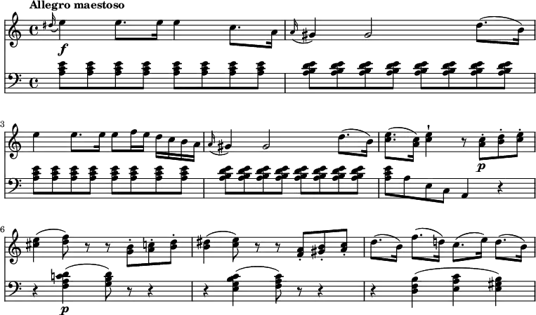 
<<
  \new Staff  \relative c' {
         \clef "treble"
         \tempo "Allegro maestoso"
         \key c \major
         \time 4/4
 
      \grace dis'16 (e4) \f e8. e16 e4 c8. a16
        \grace a16 (gis4) gis2 d'8. (b16)
        e4 e8. e16 e8 f16 e d c b a
         \grace a16 (gis4) gis2 d'8. (b16)
         <c e>8. (<a c>16) <c e>4-! r8 <a c>-. \p <b d>-. <c e>-.
         <cis e>4 (<d f>8) r8 r8 <g, b>-.  <a c!>-. <b d>-.
         <b dis>4 (<c e>8) r8 r <f, a>-.  <gis b>-. <a c>-.
         d8. (b16) f'8. (d!16) c8. (e16) d8. (b16)
}

 \new Staff \relative c {
         \clef "bass"
         \key c \major
         \time 4/4
         \tempo 4 = 120
        \set Staff.midiMinimumVolume = #0.2 \set Staff.midiMaximumVolume = #0.5

        \grace s16 \repeat unfold 8 { <a' c e>8 }
        \repeat unfold 8 { <a b d e>8 }
        \repeat unfold 8 { <a c e>8 }
         \repeat unfold 8 { <a b d e>8 }
         <a c e> a e c a4 r4
         r4  <f' a c! d>\p (<g b d>8) r r4
        r4 <e g b c> (<f a c>8) r r4
        r4 <d f b> (<e a c> <e gis b>)
}
>>
