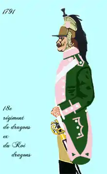 18e&nbsp;régiment de dragons après 1791