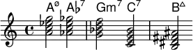 <<
    \new ChordNames \chordmode {
  a2:m7.5- aes:7 g:m7 c:7 b:maj 
  }
  \new Staff \relative c''{
<a c ees g> < aes c ees ges > <g bes d f> <c, e g bes> <b dis fis ais> }

  >>