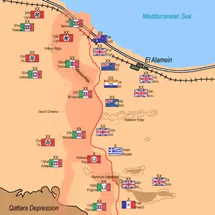 Disposition des forces le 23 octobre.