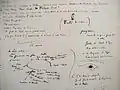 Manuscrit littéraire avec croquis préparatoires.