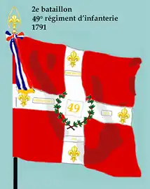 2e&nbsp;bataillon de 1791 à 1793