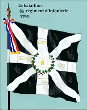 2e&nbsp;bataillon en 1793