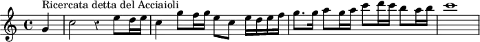 \header {
tagline = ##f
}
\score {
\new Staff \with {
%\remove "Time_signature_engraver"
}
\relative c'' {
\key c \major
\time 4/4
\tempo 4 = 82
%\autoBeamOff
\clef treble
\override Rest #'style = #'classical
\set Staff.midiInstrument = #"trumpet"
\partial 4
% Ricercata « detta del Acciaioli »
g4^"Ricercata detta del Acciaioli" c2 r4 e8 d16 e | c4 g'8 f16 g e8 c e16 d e f | g8. g16 a8 g16 a c8 d16 c b8 a16 b | c1
}
\layout {
\context {
\Score
\remove "Metronome_mark_engraver"
}
}
\midi {}
}