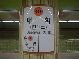 À l'intérieur de la station (en 2021).