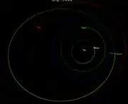 Approche de la Terre du 1er septembre 2017