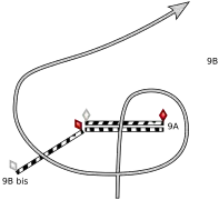 La voie optionnelle, plus lente et plus facile.