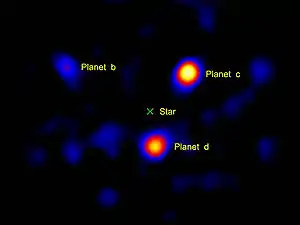 Imagerie directe du système d'HR 8799.