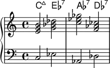 <<
    \new ChordNames \chordmode {
  c2:maj ees2:7 aes2:7 des:7 
  
}
     \new PianoStaff <<   \new Staff \relative c'{
< e g b > < g bes des > < c ees ges > <f, aes ces> }
\new Staff { \clef bass c2 es2 aes,2 des2 }>>
  >>