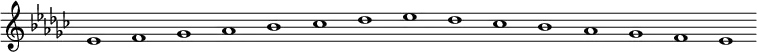 
\new Staff {
  \relative c' {
    \key es \minor
    \override Staff.TimeSignature #'stencil = ##f
    \override Staff.BarLine #'stencil = ##f
     es1 f ges as bes ces des es des ces bes as ges f es
  }
}
\midi {
  \context {
    \Score
    tempoWholesPerMinute = #(ly:make-moment 120 1)
  }
}
