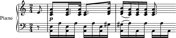 
\version "2.18.2"
\header {
  tagline = ##f
}
upper = \relative c' {
  \clef treble 
  \key c \major
  \time 2/4
  \tempo 4 = 45

    \partial 8 e8
    < c e a >8\p < c e a >16. < c e a >32 < e c >8. < d f b >16 |
    < d f b >( < c e a >) < c e a > < c e a > < c e a >8.

}

lower = \relative c {
  \clef bass
  \key c \major
  \time 2/4
    r8
    < a e' >16 a' < a, e' > a' < a, e' > a' < a, e' > gis' < gis a, >( a) a, a' a,[ a' a,]
}

\score {
  \new PianoStaff <<
    \set PianoStaff.instrumentName = #"Piano"
    \new Staff = "upper" \upper
    \new Staff = "lower" \lower
  >>
  \layout {
    \context {
      \Score
      \remove "Metronome_mark_engraver"
    }
  }
  \midi { }
}
