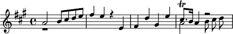 
\header {
  tagline = ##f
}

\score {
  \new Staff \with {

  }
<<
  \relative c'' {
    \key a \major
    \time 4/4
    \override TupletBracket #'bracket-visibility = ##f 
    \autoBeamOff

     %%%%%%% K 89a/73i

     << { a2 b8 cis d e fis4 e r4 e, fis d' gis, e' } \\ { r1 s1 s1 } >>
     << { cis8.\trill b16 a4 r2 } \\ { a2 b8 cis d  } >>
  }
>>
  \layout {
    \context {
      \remove "Metronome_mark_engraver"
    }
  }
  \midi {}
}
