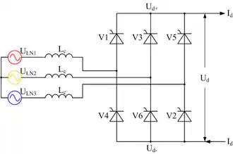Montage triphasé à 6 thyristors avec inductance