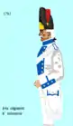 grenadier du 84e régiment d’infanterie de ligne de 1792 à 1796