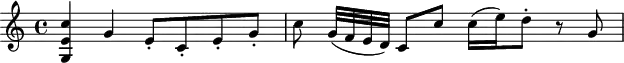 
\header {
  tagline = ##f
}

\score {
  \new Staff \with {

  }
<<
  \relative c'' {
    \key c \major
    \time 4/4
    \override TupletBracket #'bracket-visibility = ##f 
    \autoBeamOff

     %%%%%%%%%%% K 141
     < g, e' c' >4 g' e8-.[ c-. e-. g-.] c g32[( f e d)] c8[ c'] c16[( e) d8-.] r8 g,8

  }
>>
  \layout {
    \context {
      \remove "Metronome_mark_engraver"
    }
  }
  \midi {}
}
