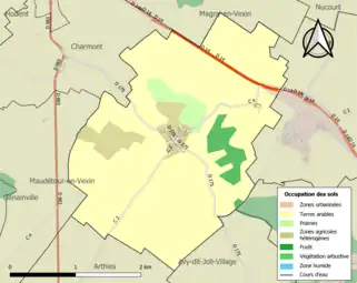 Occupation des sols.
