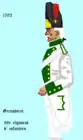 grenadier du 98e&nbsp;régiment d’infanterie de ligne de 1792 à 1795