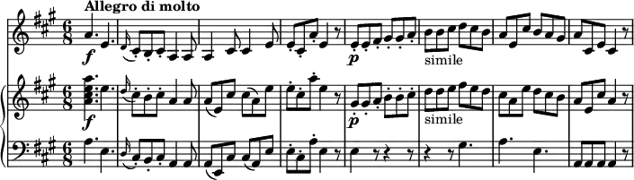 
\version "2.18.2"
\header {
  tagline = ##f
}
upper = \relative c'' {
               \key a \major
               \time 6/8
               \tempo 4 = 130
          < a cis e a>4. \f   e'
           \grace d16 (cis8-.) b-. cis-. a4 a8
           a (e) cis'8 cis (a) e'8
           e-. cis-. a'-. e4 r8
           gis,-.  \p gis-. a-. b-. b-. cis-. 
           d _\markup {simile}  d e fis e d
           cis  a e' d cis b
           a e cis' a4 r8
            }   
lower =  \relative c' {
                \clef bass 
                \key a \major
               \time 6/8
          a4.  e
           \grace d16 (cis8-.) b-. cis-. a4 a8
           a (e) cis'8 cis (a) e'8
           e-. cis-. a'-. e4 r8
           e4 r8 r4 r8
           r4 r8 gis4.
           a e
           a,8 a a a4 r8
             }      
 vl = \relative c'' {
               \key a \major
               \time 6/8
           a4. \f ^ \markup \bold {{"Allegro di molto"}}  e
           \grace d16 (cis8-.) b-. cis-. a4 a8
           a4 cis8 cis4 e8
           e-. cis-. a'-. e4 r8
           e-.  \p e-. fis-. gis-. gis-. a-. 
           b _\markup {simile}  b cis d cis b
           a e cis' b a gis
           a cis, e cis4 r8
                 }                
\score {
    \new GrandStaff <<
      \new PianoStaff <<  
        \new Staff = "upper" \upper
        \new Staff = "lower" \lower
       \set Staff.midiMinimumVolume = #0.2 \set Staff.midiMaximumVolume = #0.5
    >>
   \new Staff = "vl" \vl
    >>
    
    \layout {
    \context {
      \Score
      \remove "Metronome_mark_engraver"
    }
  }
  \midi { }
}
