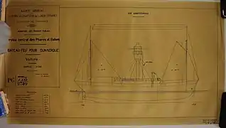 Plan de la vue longitudinale du bateau-feu Le Havre