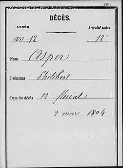Fiche alphabétique.