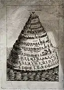 Illustration de la montée au Paradis de Dante