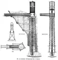Plan de la trompe d'Ainsworth. 1/3 de la hauteur totale est en superstructure, le reste est enterré.