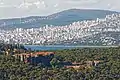 Ancien orphelinat grec de Büyükada