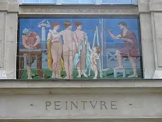 La Peinture.