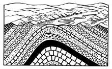 Schéma d'un anticlinal