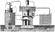 Gravure d'une machine composée de plusieurs éléments reliés par des tuyauteries.