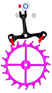 Phase libre du balancier