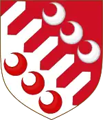 Image illustrative de l’article Famille Cenci