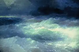 Parmi les vagues, 1898