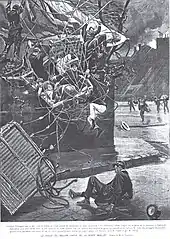 Chute du ballon captif.