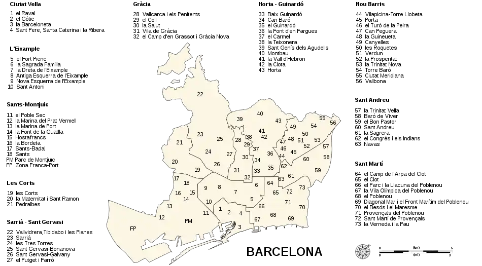 voir la légende ci-après