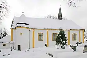 Svratka (district de Žďár nad Sázavou)