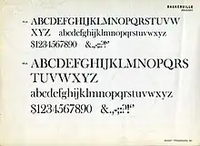 Caractères Baskerville