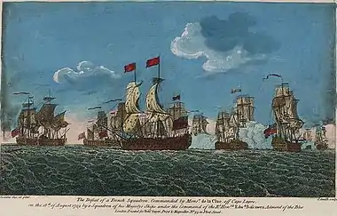 Scène de guerre navale