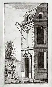 Midi vrai à la montre et à la méridienne, XVIIIe&nbsp;siècle.