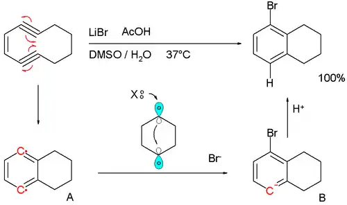 Cyclisation de Bergman avec capture par le bromure de lithium.