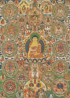 Mandala complètement peint, XIXe&nbsp;siècle, Seula Gonpa, Punakha, Bhoutan.