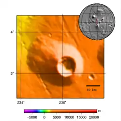 Biblis Tholus, au centre-ouest du renflement de Tharsis et plus ancien que le renflement lui-même, présente une forme asymétrique de 170&nbsp;km de long sur 100&nbsp;km de large et 3&nbsp;km de haut avec une caldeira de 53&nbsp;km diamètre et 4,5&nbsp;km de profondeur peut-être due à l'effondrement de la chambre magmatique.