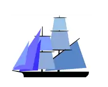 Plan de voile d'un bélandre