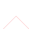 n = 0