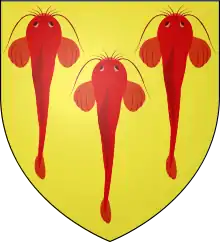 Blason de Nom de la commune