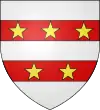 Blason Famille Le Loup alias