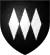 Alias du blason de Nages
