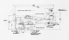vue en plan de l’avion